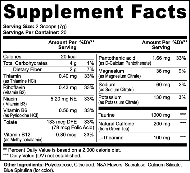 Energizer (Cotton Candy)